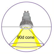 90 Degree Cone: LED Bulb