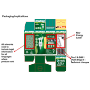 New Lamp Packaging Requirements