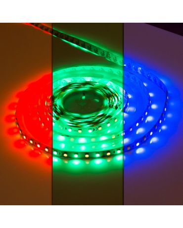 Integral LED Strip 1M length RGB+CW IP33