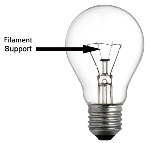 Rough Service Lightbulbs V Household Lightbulbs, what’s the difference?